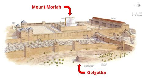 moriah and zion|The Land of Jerusalem